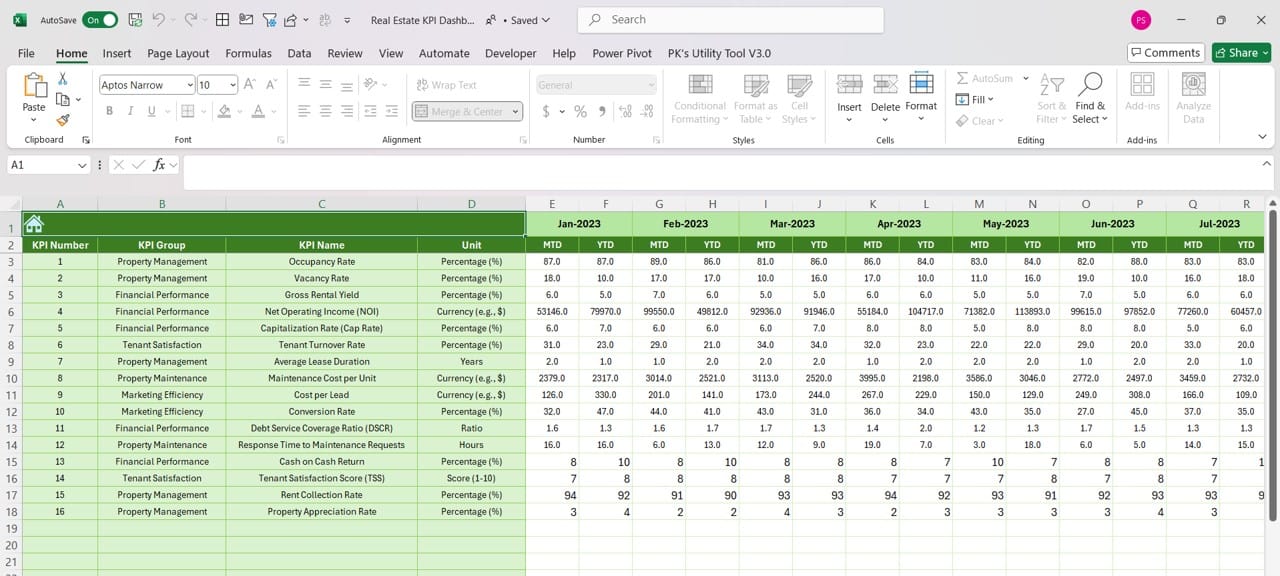 Previous Year Numbers Sheet