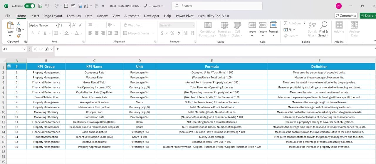 KPI Definition Sheet