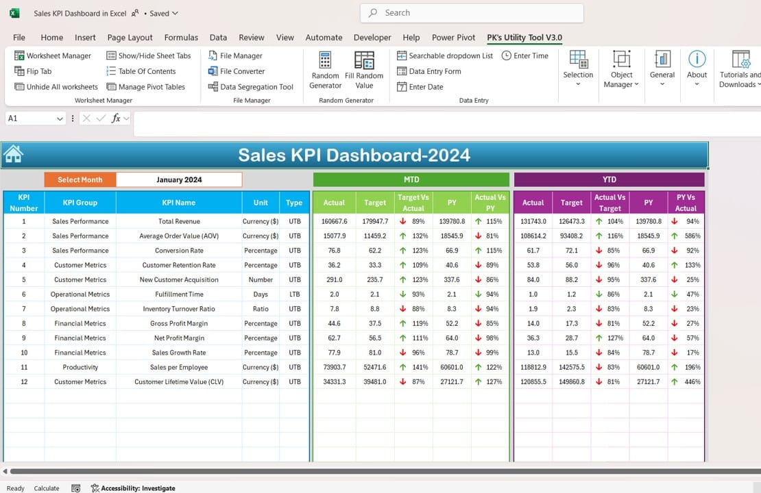 Main Dashboard Sheet