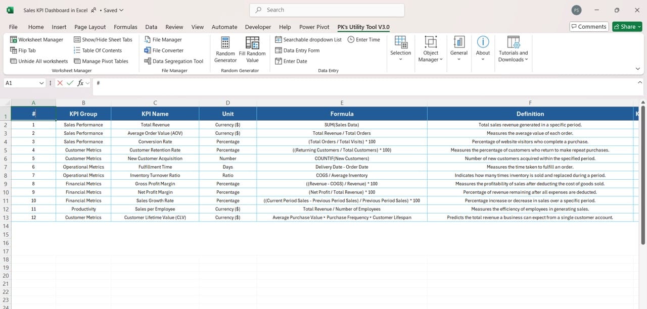 KPI Definition Sheet