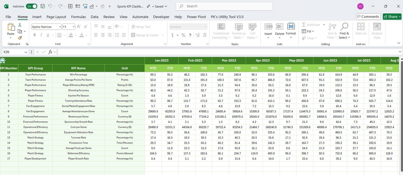 Previous Year Numbers Sheet