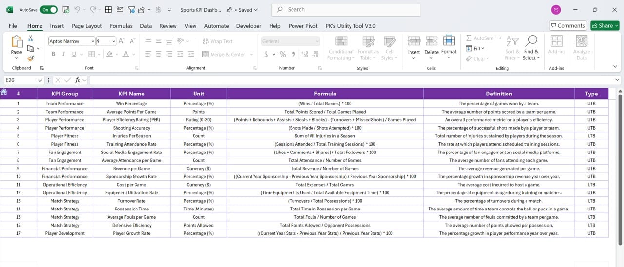 KPI Definition Sheet