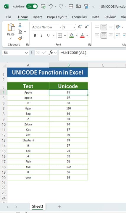 UNICODE Function