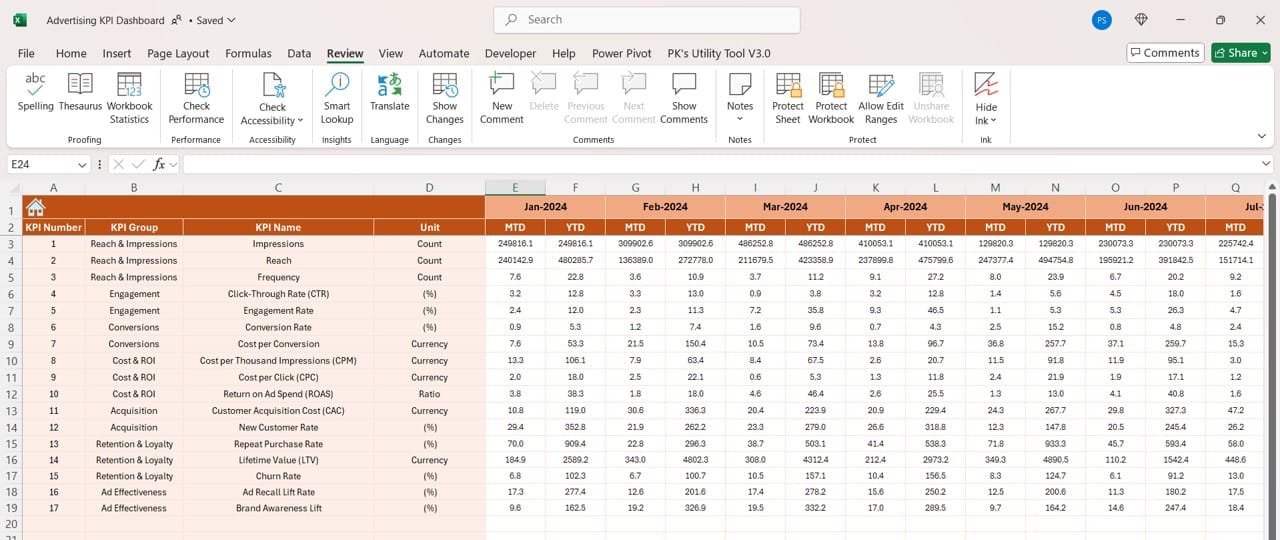 Actual Numbers Input Sheet