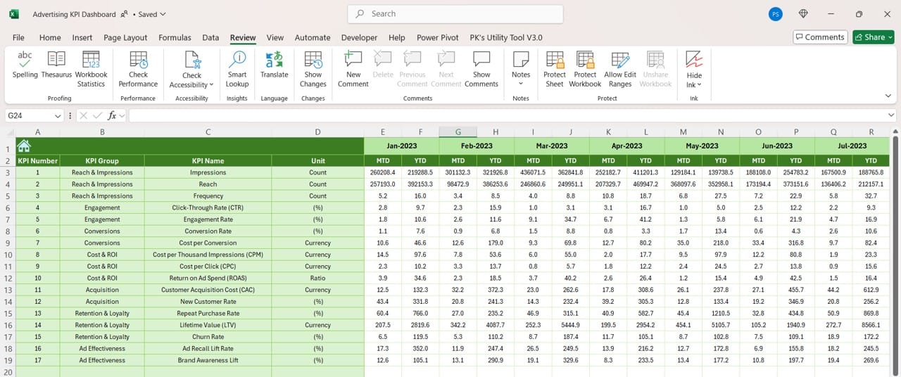 Previous Year Number Sheet