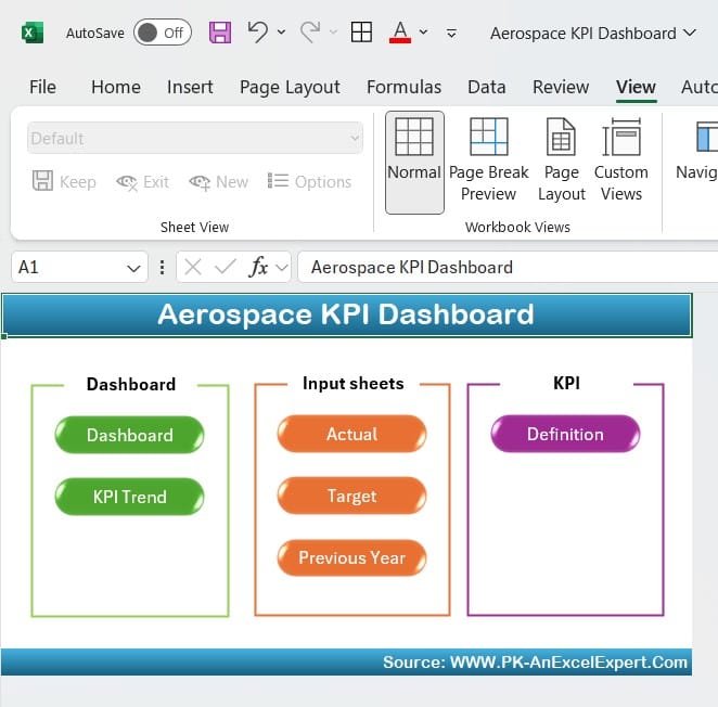 Aerospace KPI Dashboard