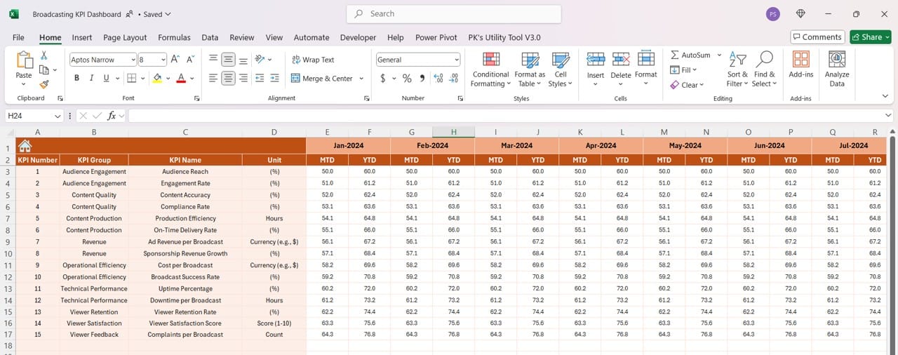 Actual Numbers Input Sheet