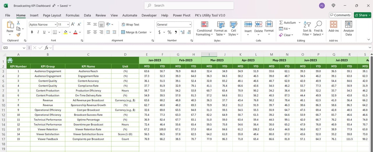 Previous Year Numbers Sheet