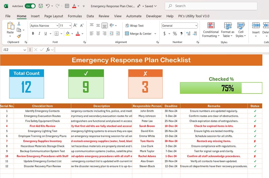 Emergency Response Plan