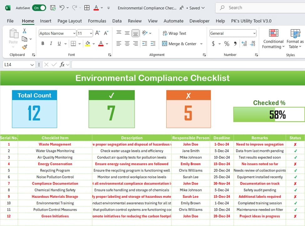 Environmental Compliance Checklist