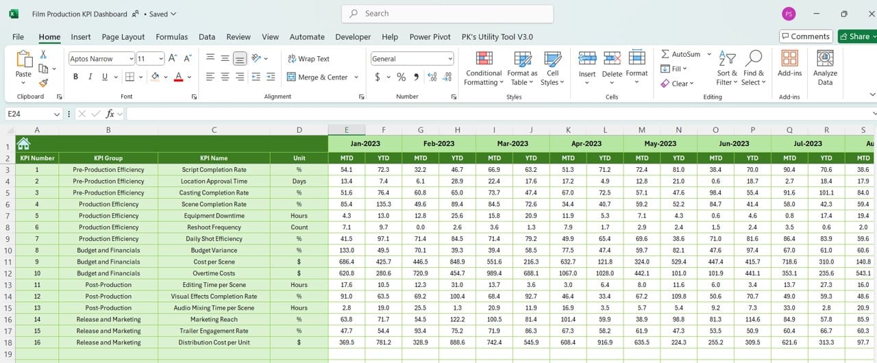 Previous Year Number Sheet