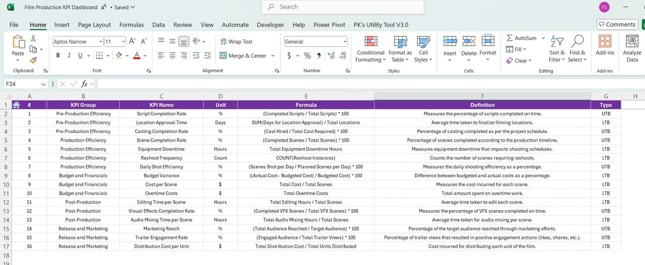 KPI Definition Sheet