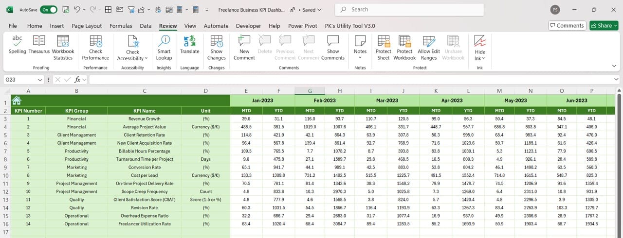 Previous Year Numbers Sheet