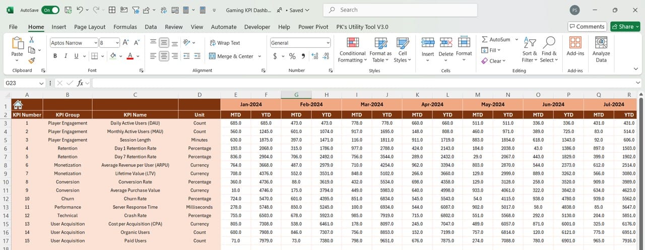 Actual Numbers Input Sheet