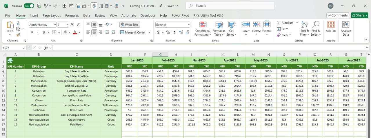 Previous Year Number Sheet