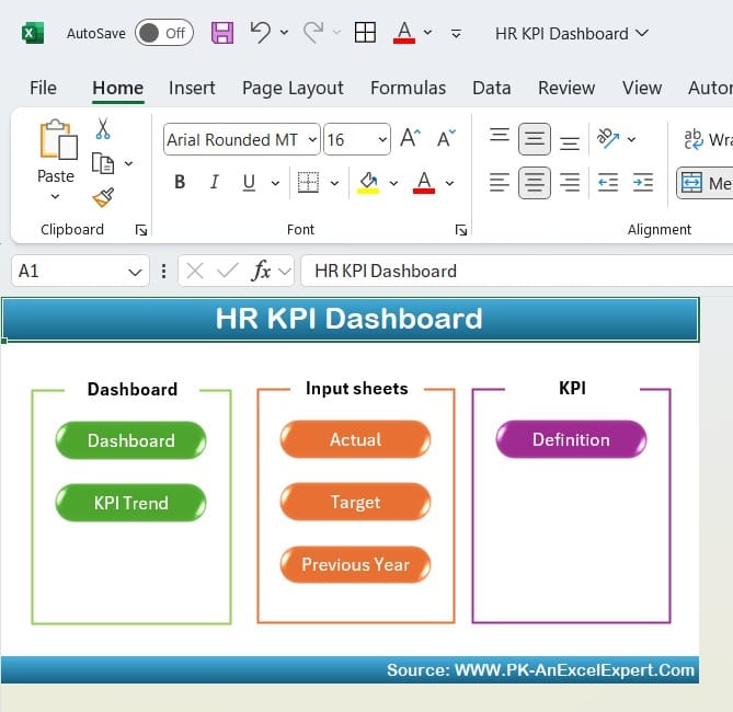 HR KPI Dashboard