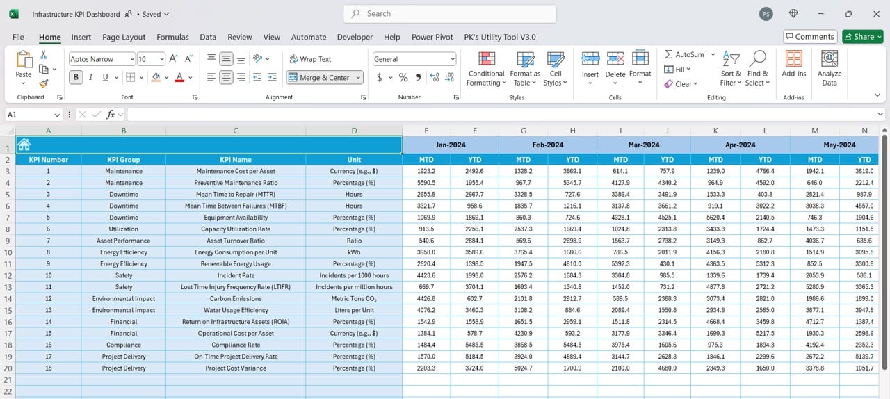 Target Sheet