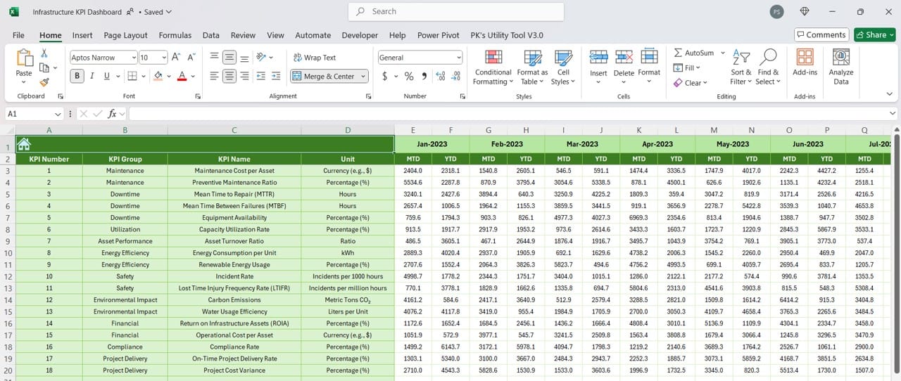 Previous Year Numbers Sheet