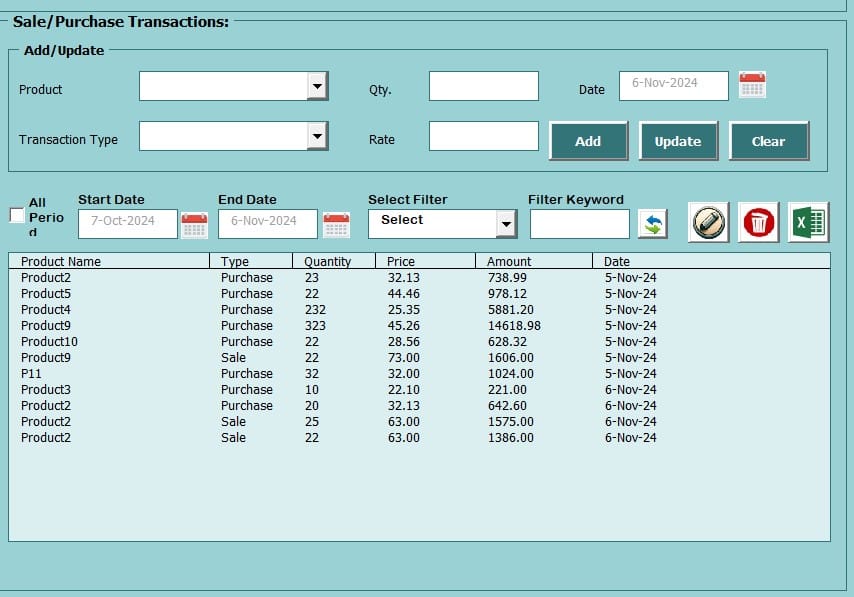 Sales and Purchase Transactions Management