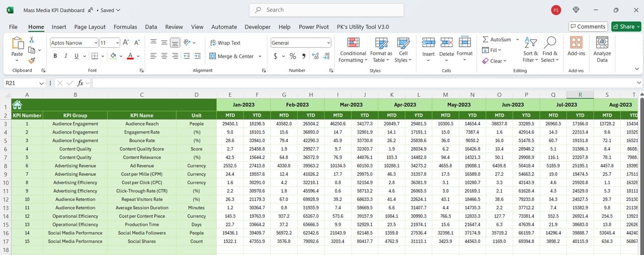 Previous Year Number Sheet