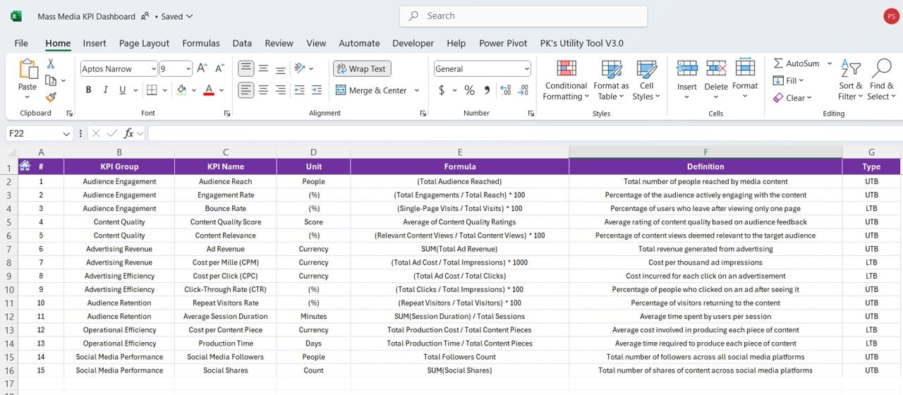 KPI Definition Sheet