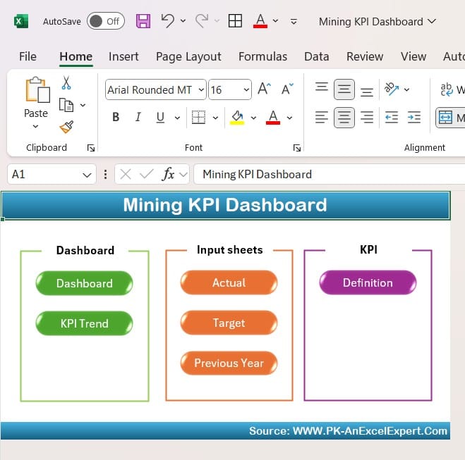 Mining KPI Dashboard