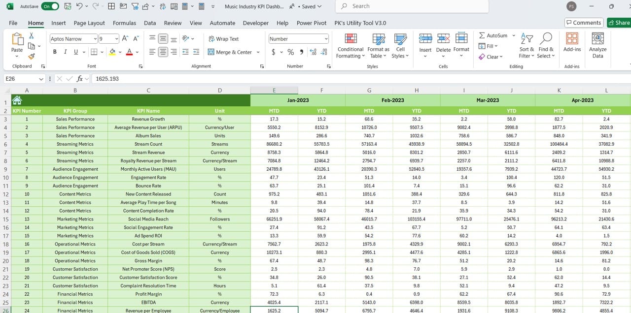 Previous Year Number Sheet