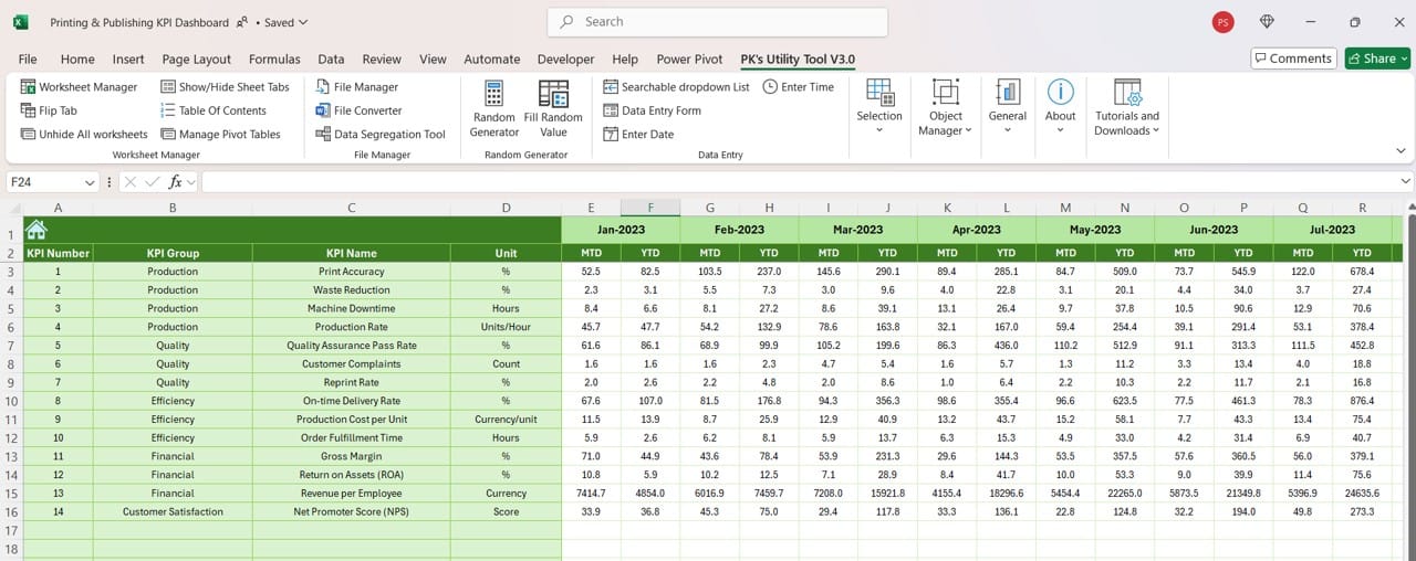 Previous Year Number Sheet