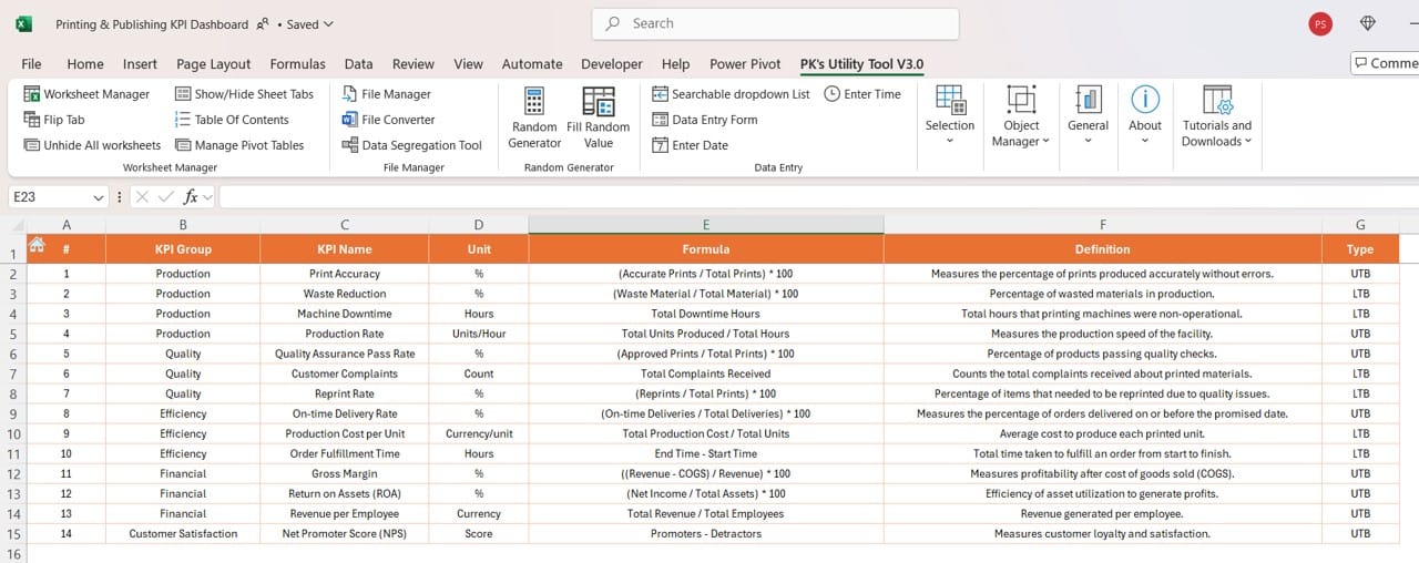 KPI Definition Sheet