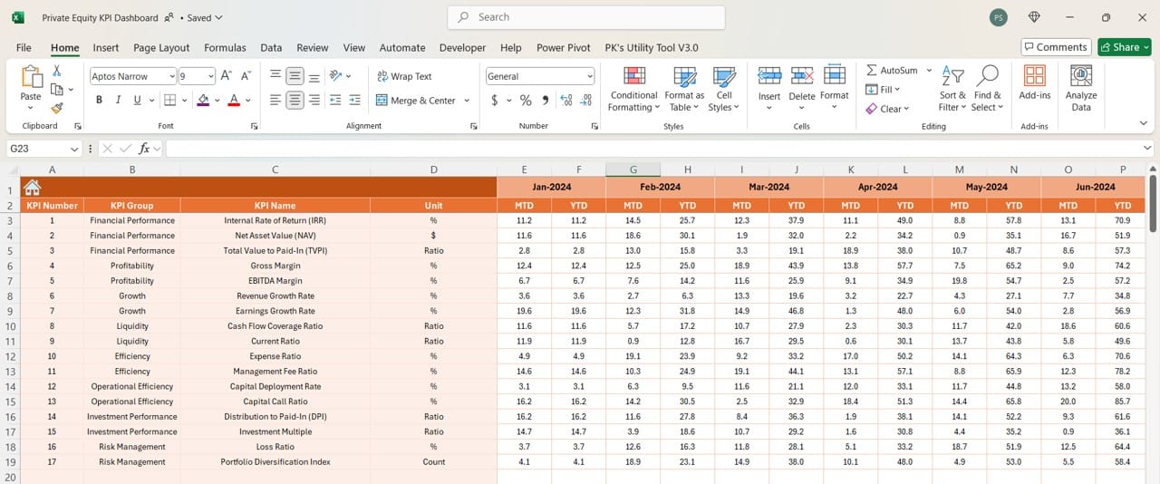 Actual Numbers Input Sheet