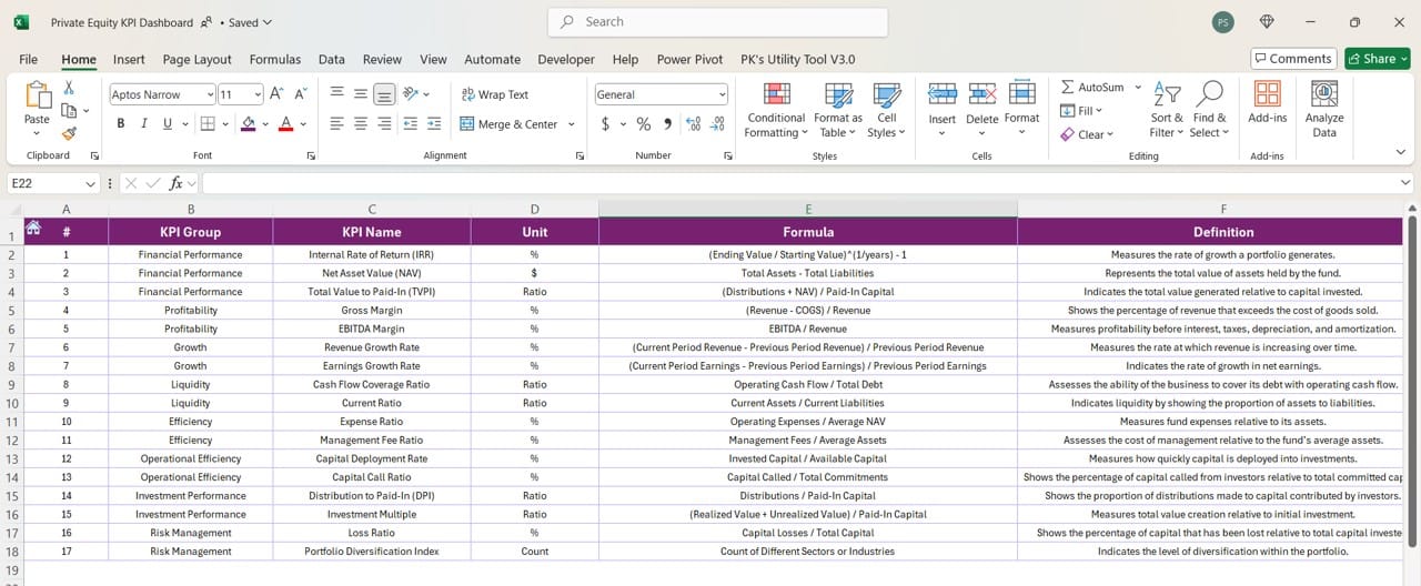 KPI Definition Sheet