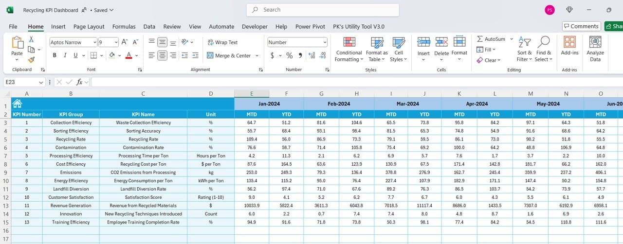 Target Sheet