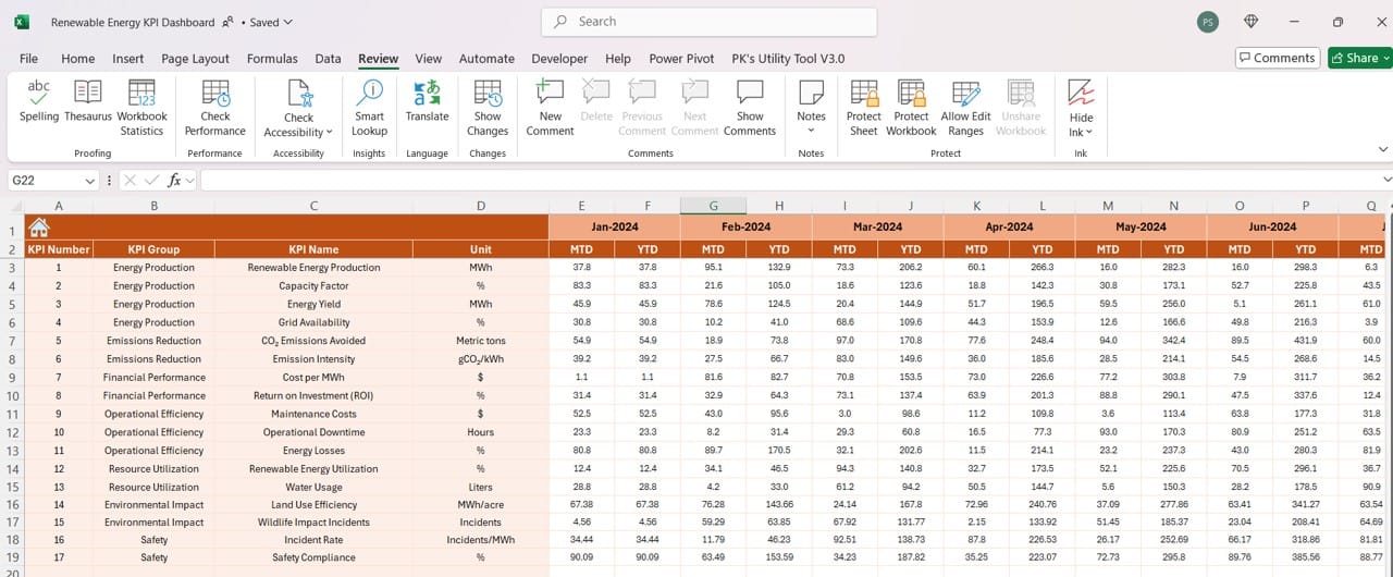 Actual Numbers Input Sheet