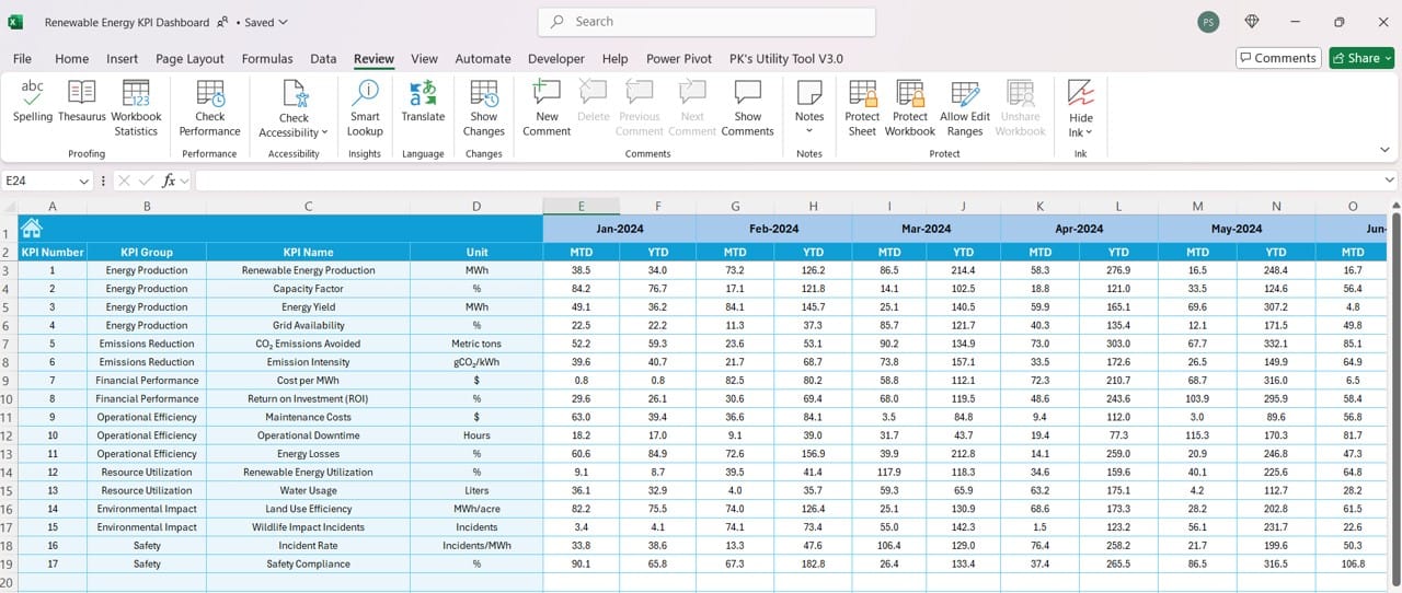 Target Sheet