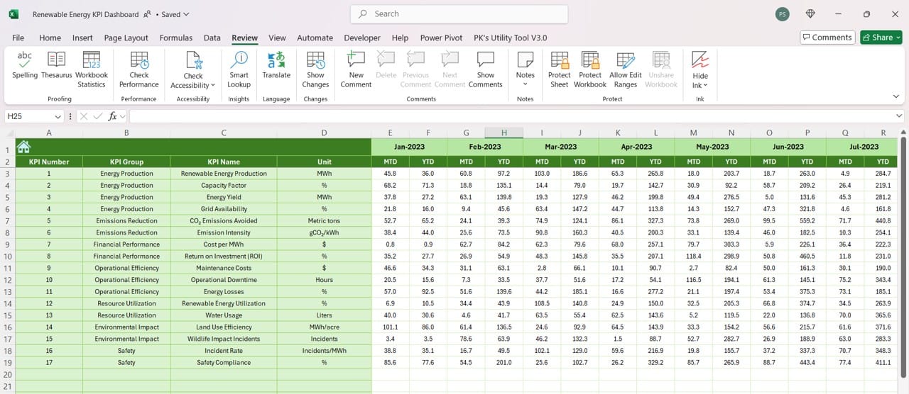 Previous Year Number Sheet