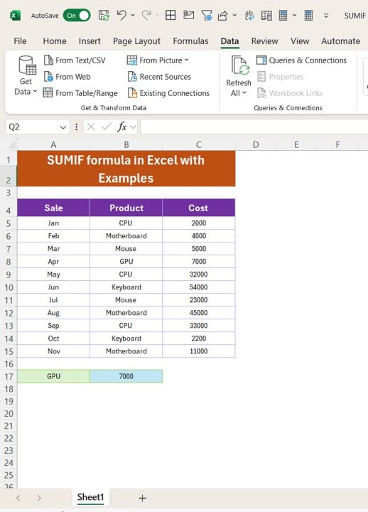 SUMIF formula in Excel