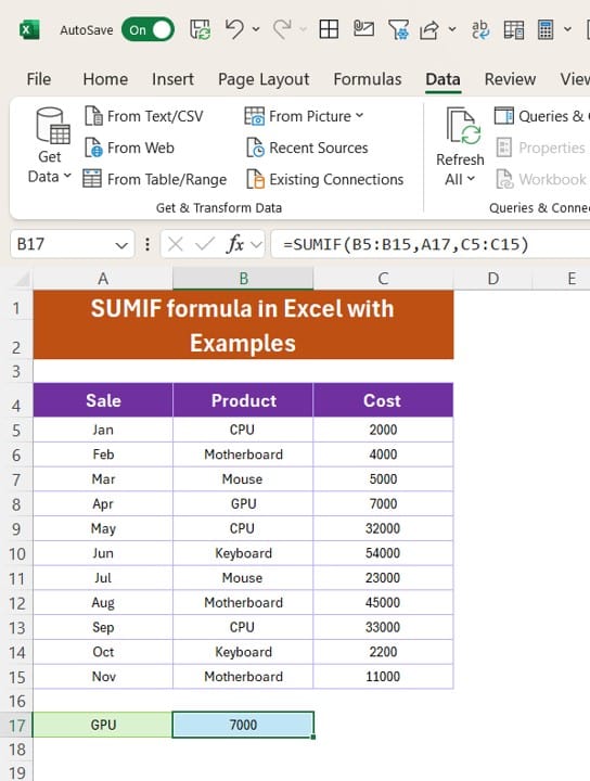 SUMIF Formula