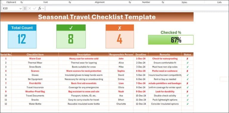 Seasonal Travel Checklist Template In Excel Pk An Excel Expert