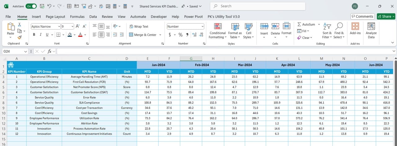 Target Sheet