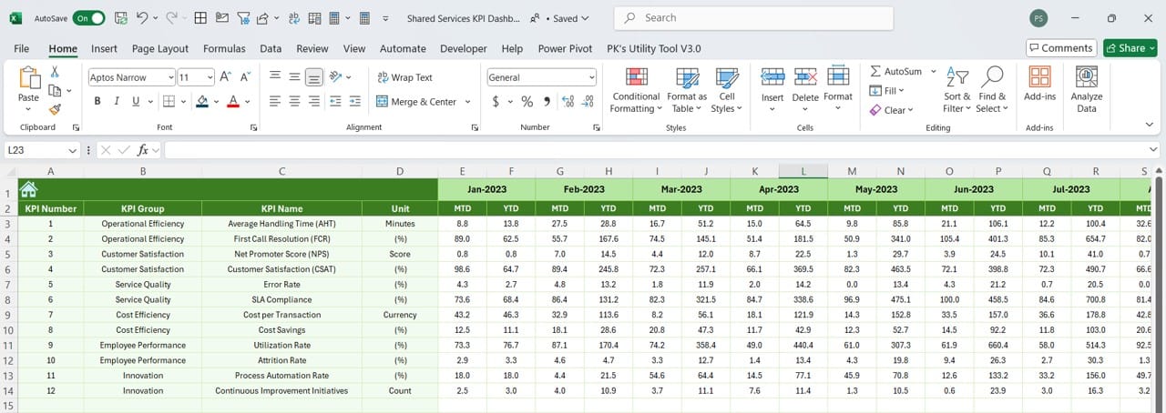 Previous Year Numbers Sheet