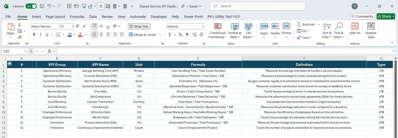 KPI Definition Sheet