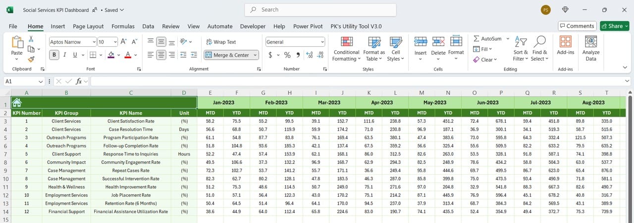 Previous Year Number Sheet