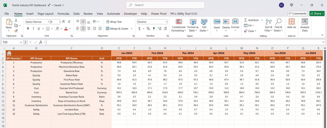 Actual Numbers Input Sheet