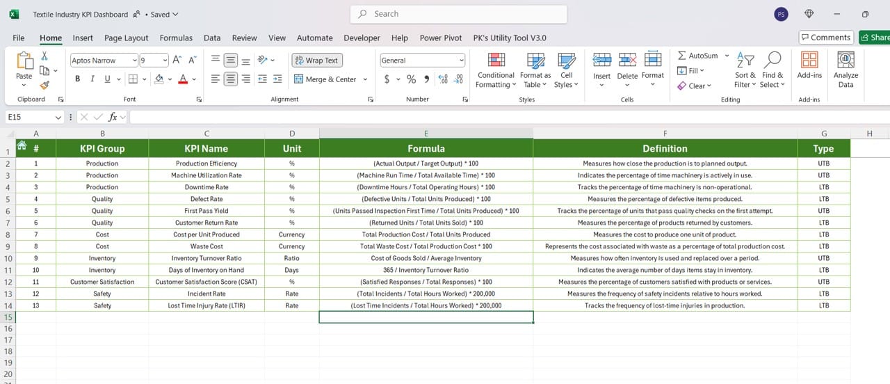 KPI Definition Sheet