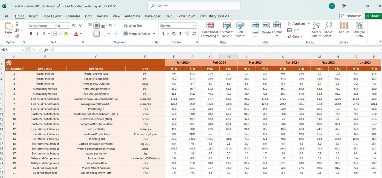 Actual Numbers Input Sheet