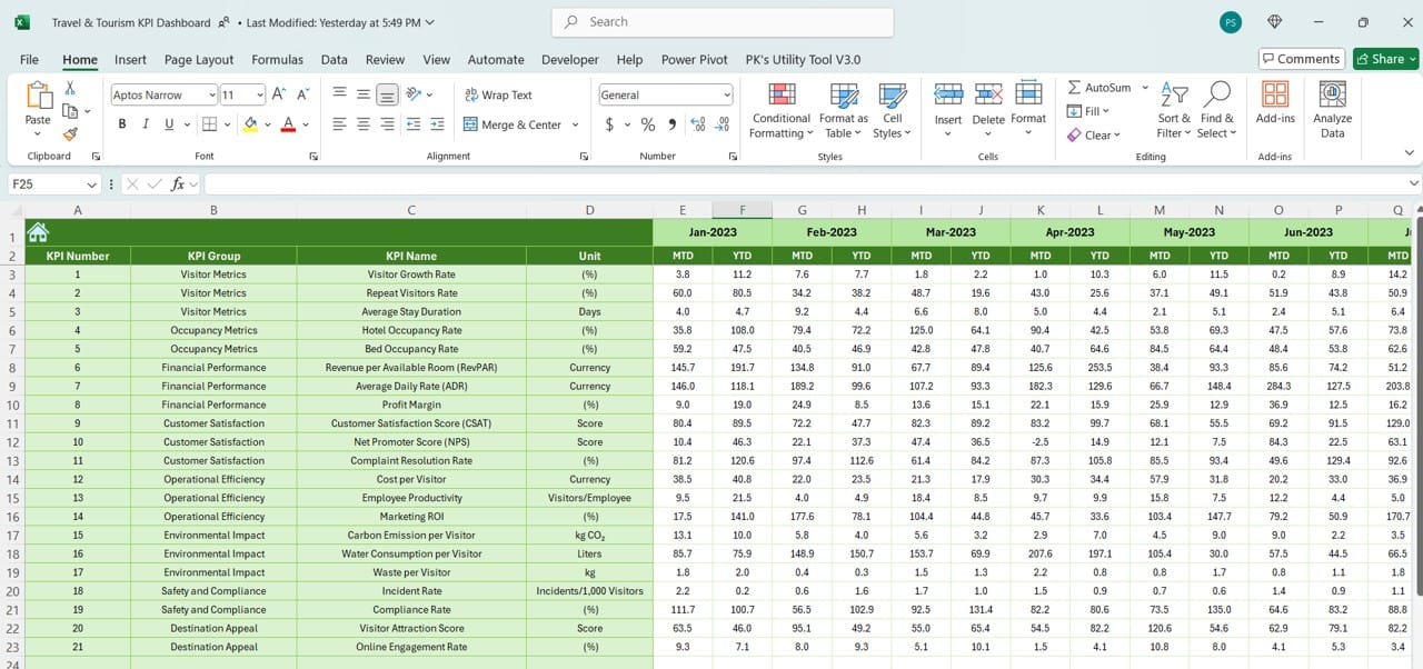 Previous Year Number Sheet