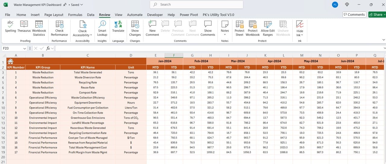 Actual Numbers Input Sheet