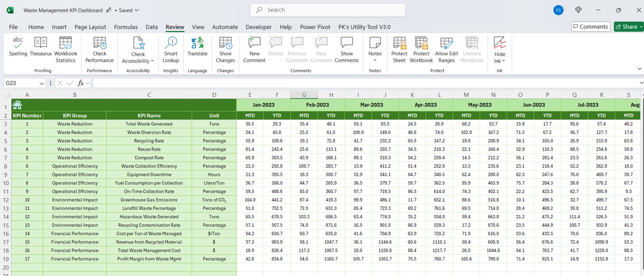 Previous Year Numbers Sheet