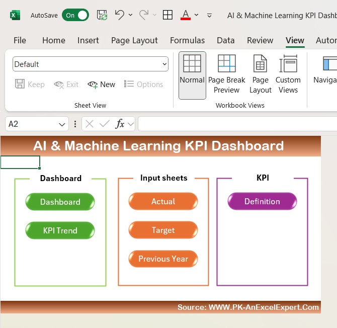 AI & Machine Learning KPI Dashboard