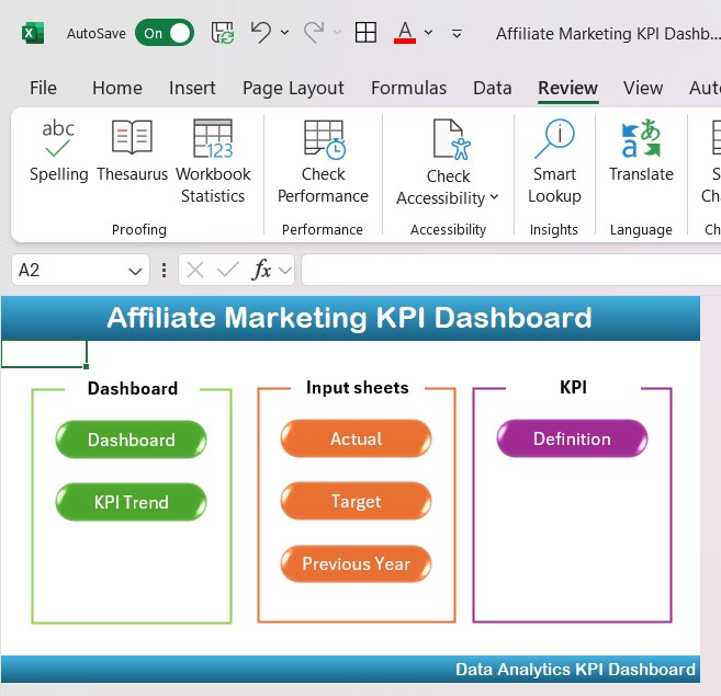 Affiliate Marketing KPI Dashboard in Excel